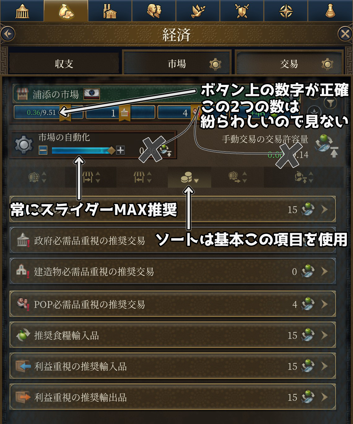 交易許容量設定スライダーの図