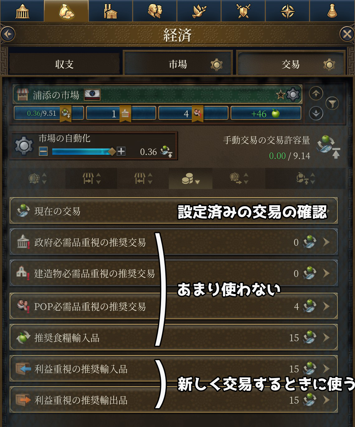 貿易一覧表示ボタンの図