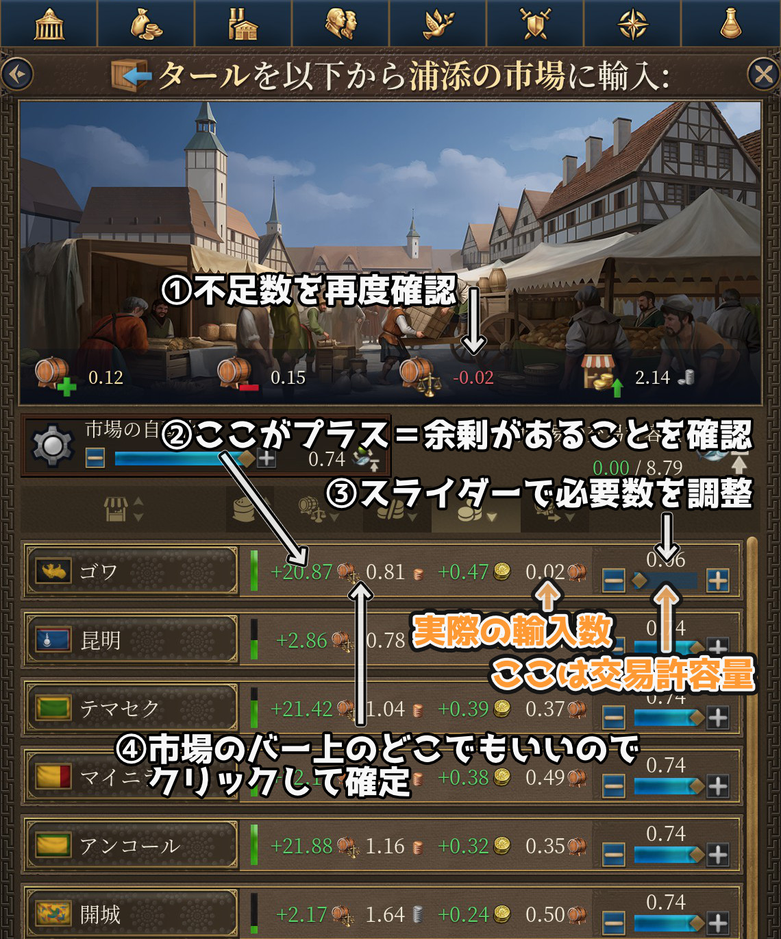 不足商品の一覧