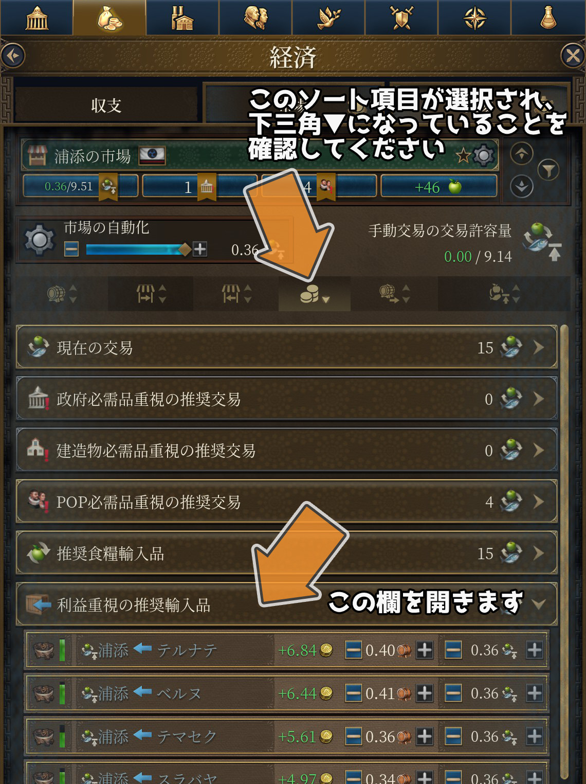 利益重視の推奨輸入品を開いたところ