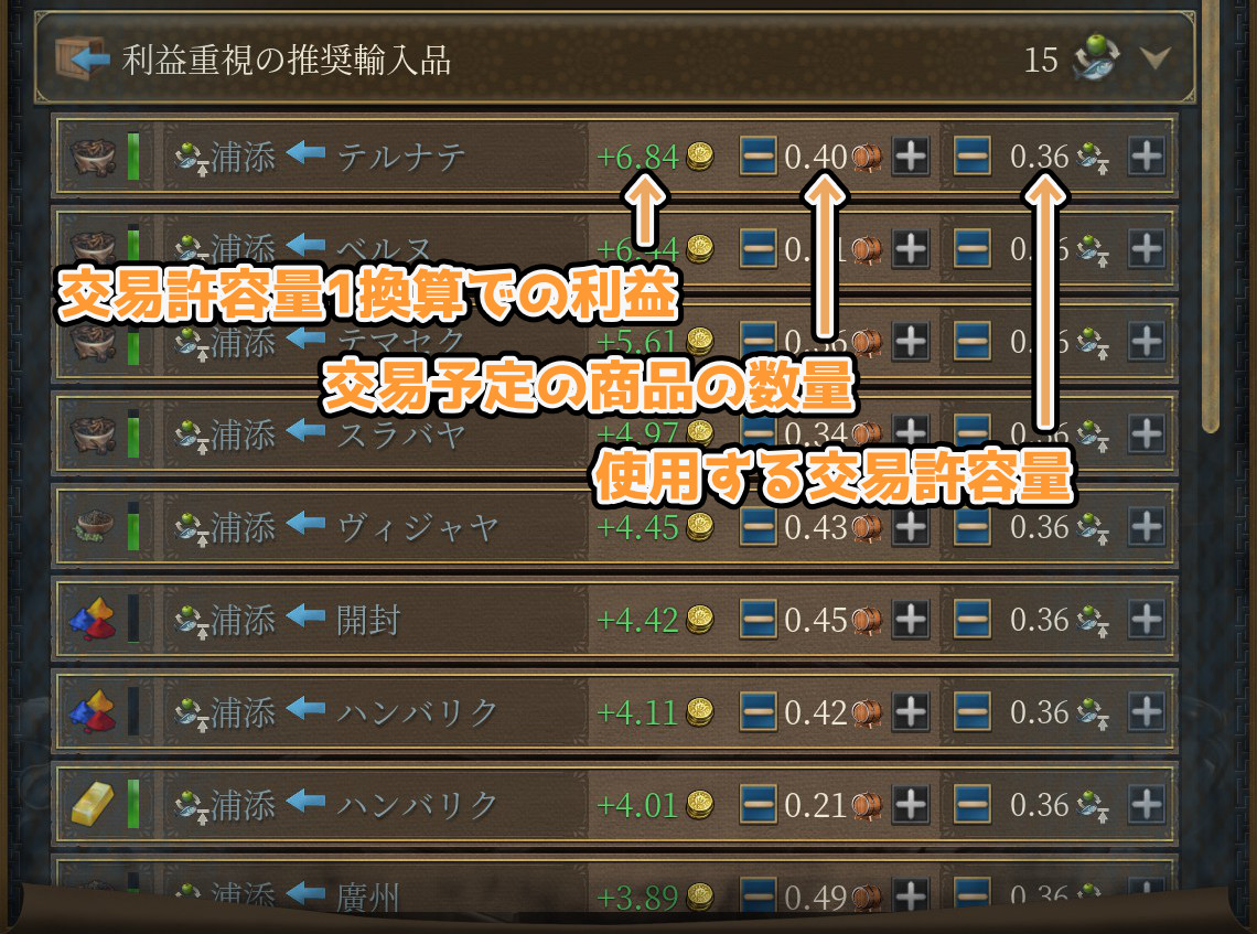 交易数量を設定する画面