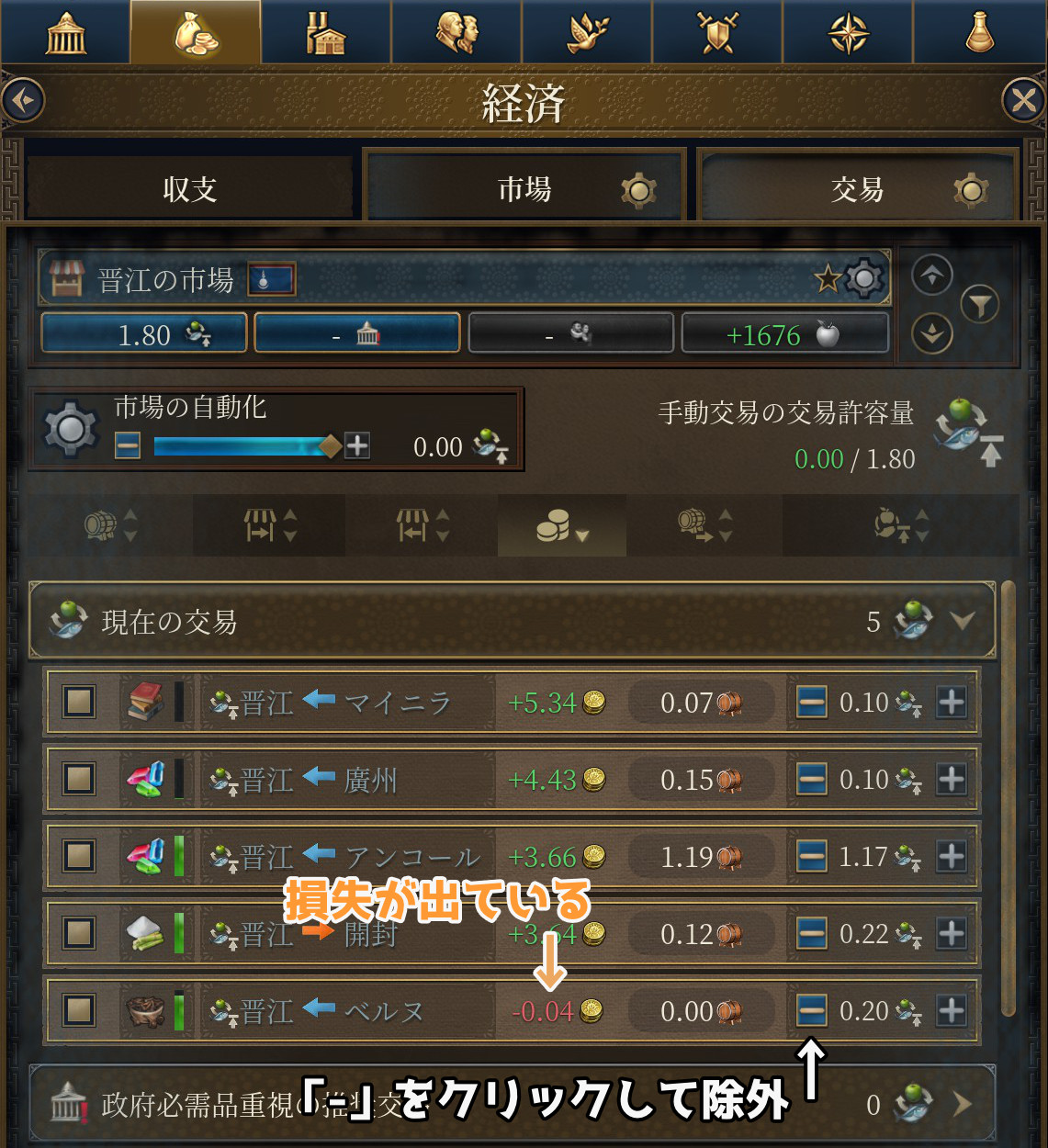 損失が出ているものを除外する画面