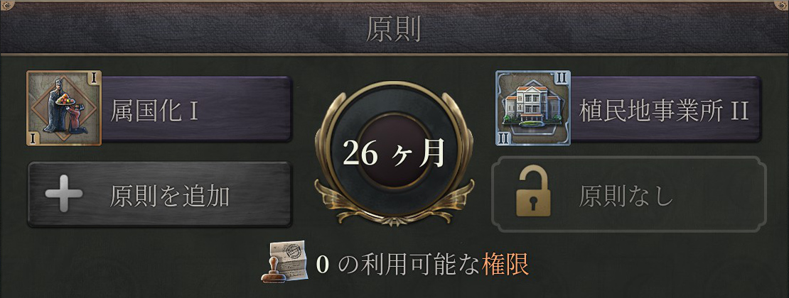 原則の取得状況。属国化1と植民地事業2を採用。次の権限獲得まで26ヵ月